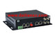 Video Fiber Optical Transmitter,video fiber converter,Ethernet video fiber converter