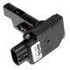 PressureSensor, Acceleration Sensor, Infrared Sensor, Contact Image Sensor, Temperature Sensor