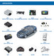 Automotive connecctors