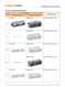 Automotive Connectors BSM Connectors