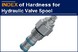 Hardness index, Hydraulic Valve Spool