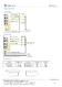 LED Signal Tower Light