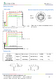 led light, signal light, tower light, indicator light, warning light, alarm light