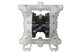 diaphragm pump, membrane pump, air operated pump, pneumatic pump, pump, water pump, pump factory